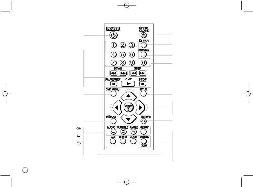 LG DV556-SN Owner's manual