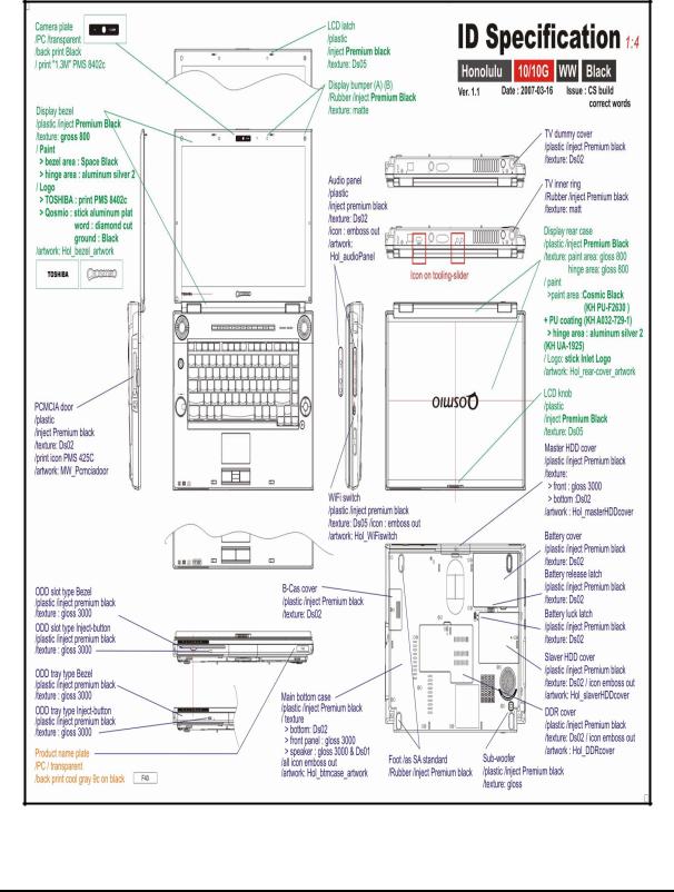 Toshiba qosmio f40, satellite f45 Service Manual