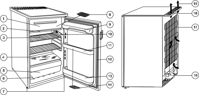 Zanussi ZT162 User Manual