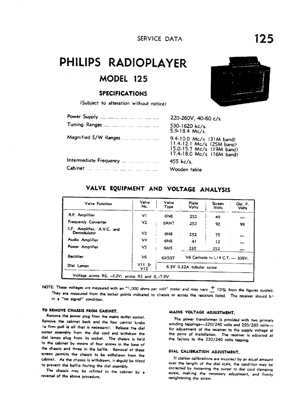 Philips 125 Service Manual