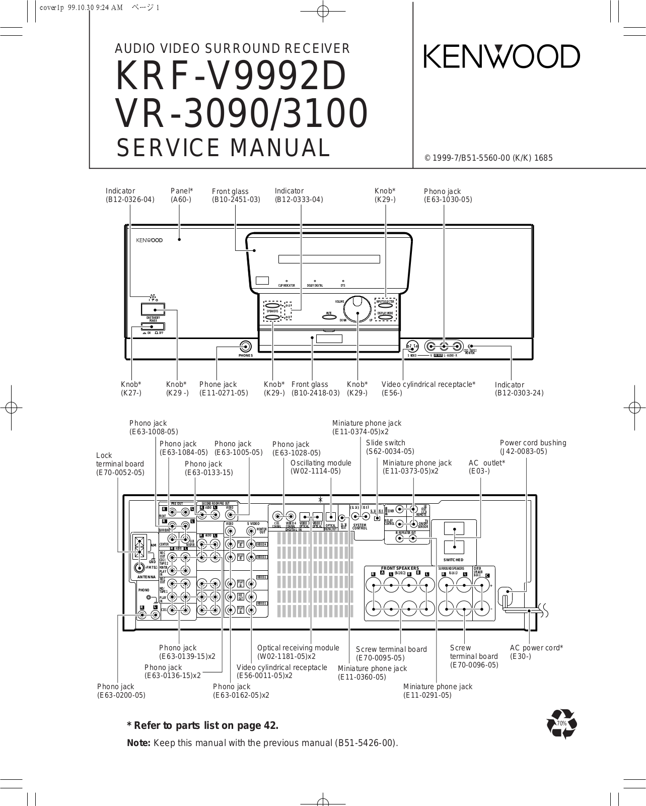 Kenwood KRF-V9992 Schematic