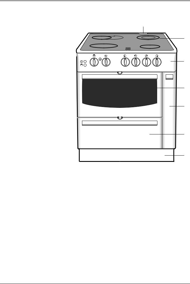 Husqvarna QSG6052 User Manual