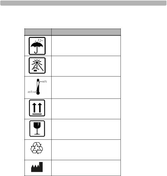 Philips ST80IWPIM, ST80IAIM User Manual