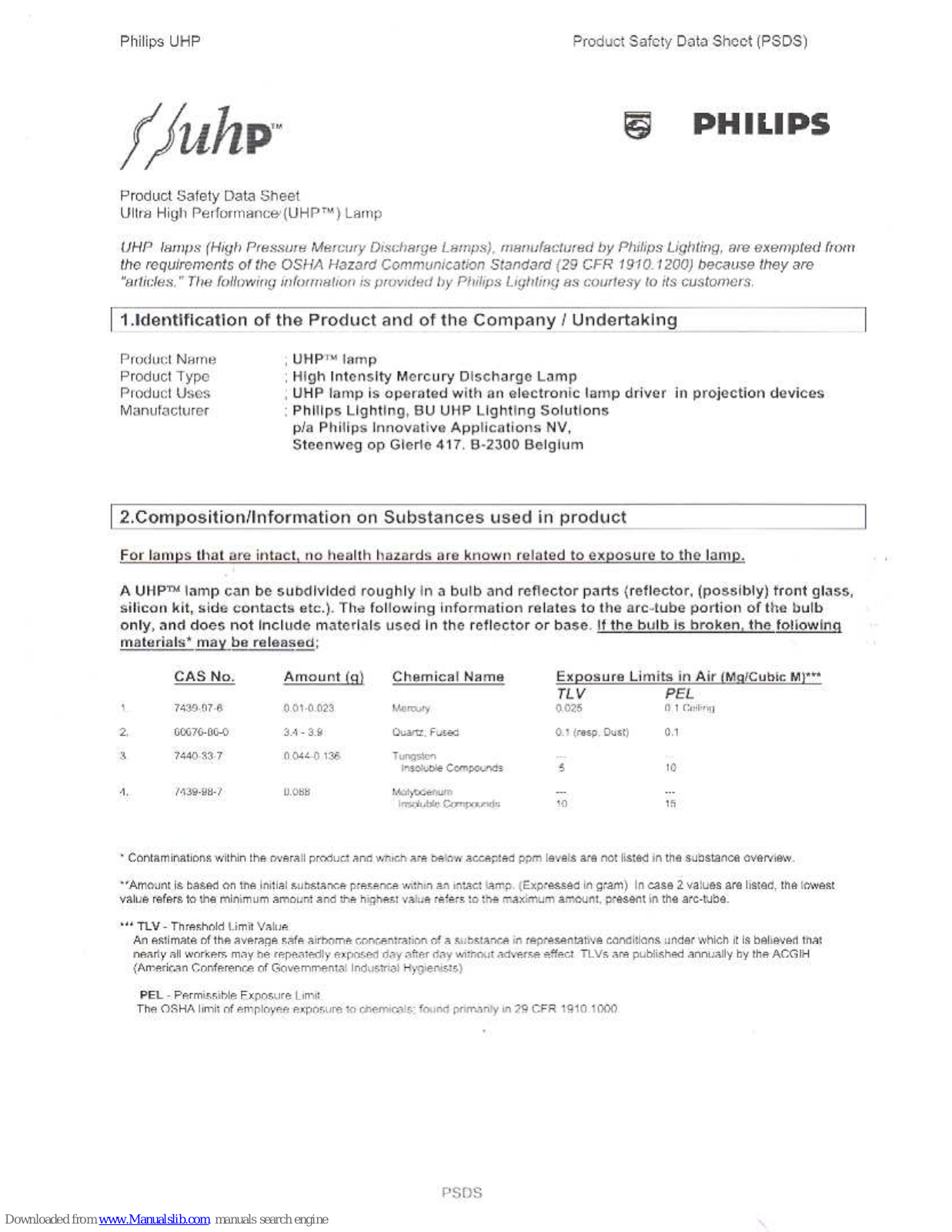 Philips SP7205, UHP Product Safety Data Sheet