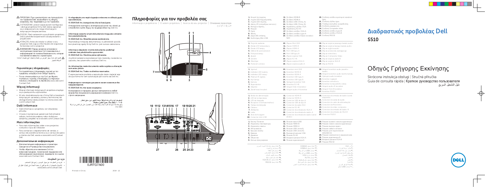 Dell S510 User Manual