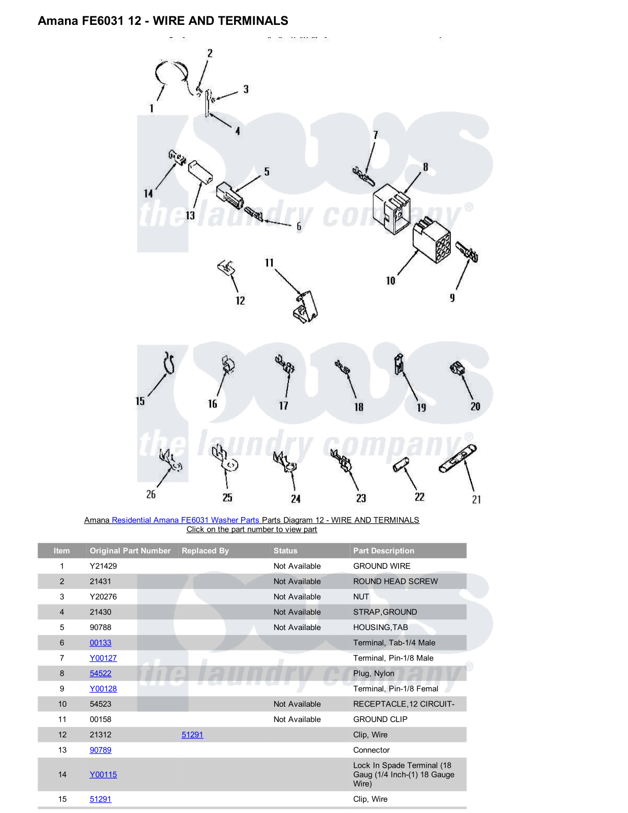 Amana FE6031 Parts Diagram