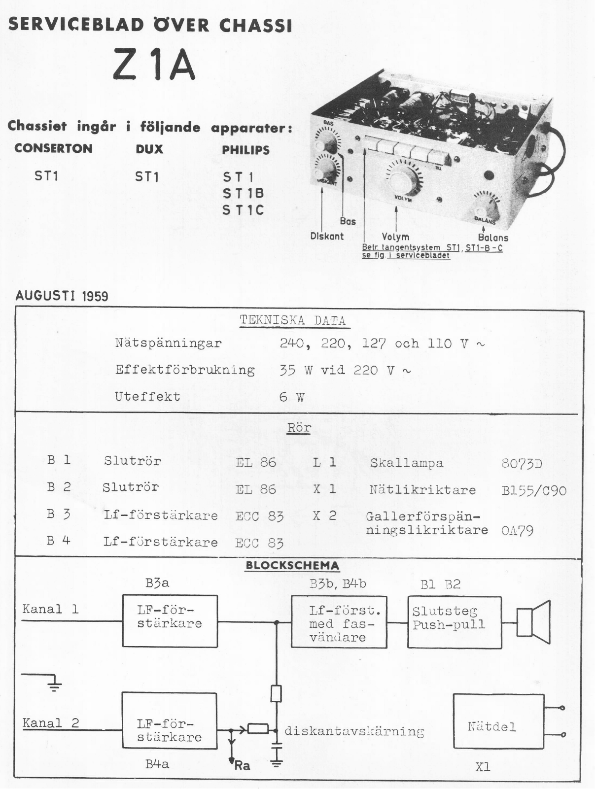 Philips Z1a Schematic