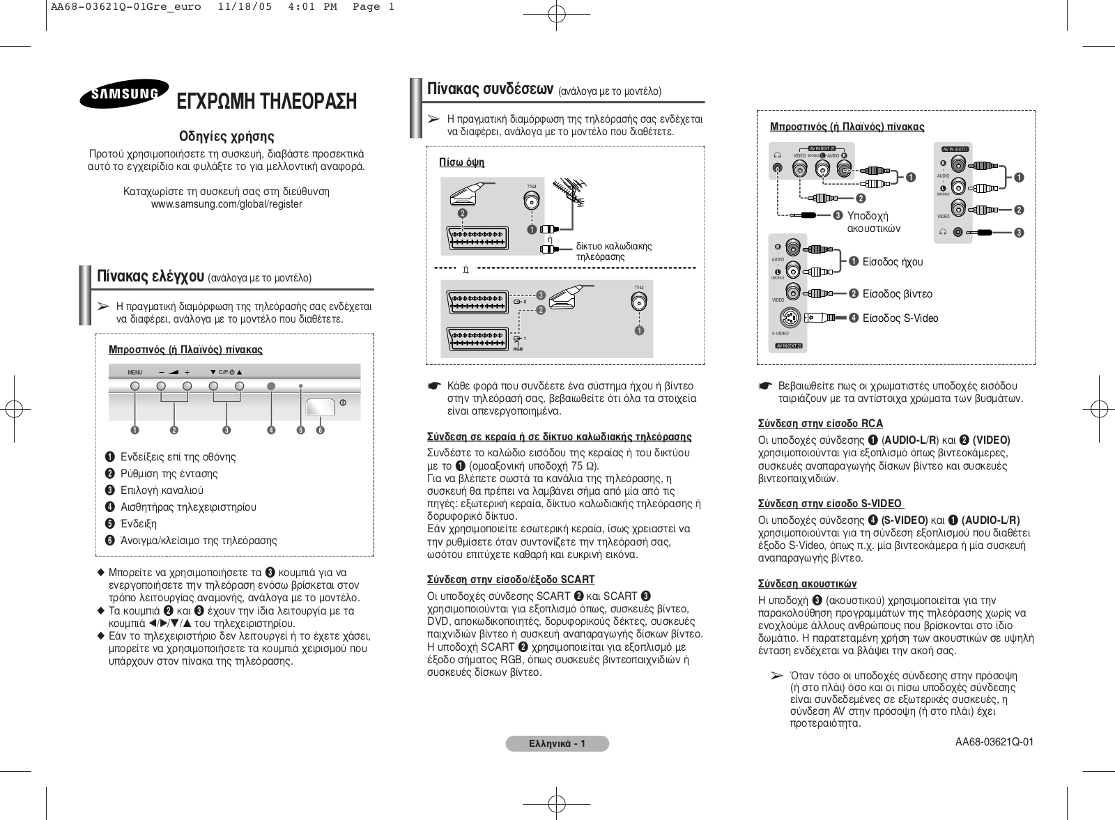 Samsung WS-28M064N, WS-32M164N, CW-29M164N, WS-28M204N, CW-21M063N User Manual