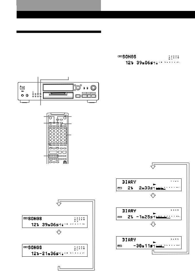 Sony MDS-JB920 User Manual