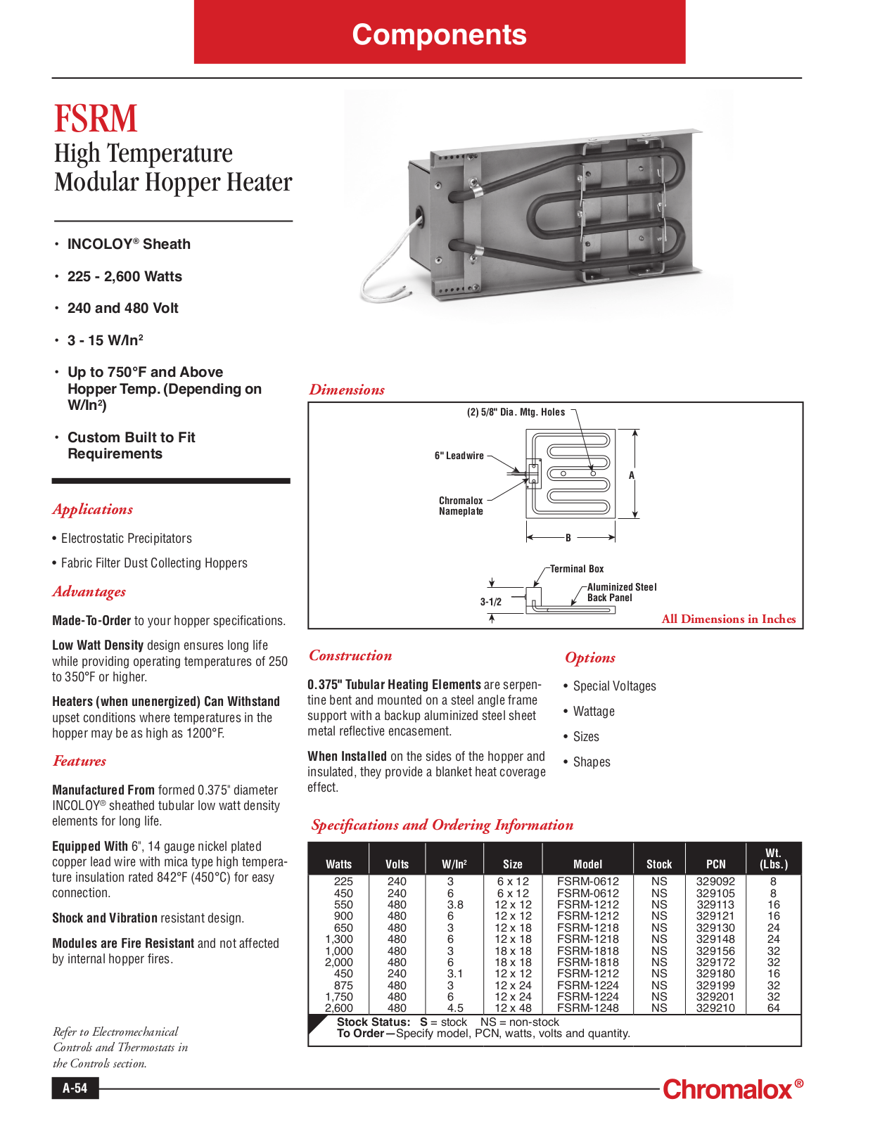 Chromalox FSRM Catalog Page