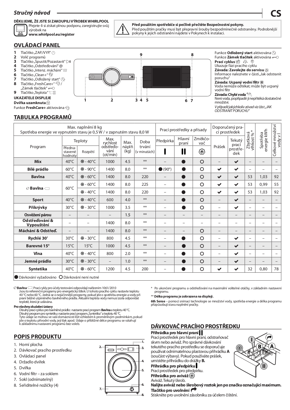 Whirlpool FWG81484BVCS User Manual