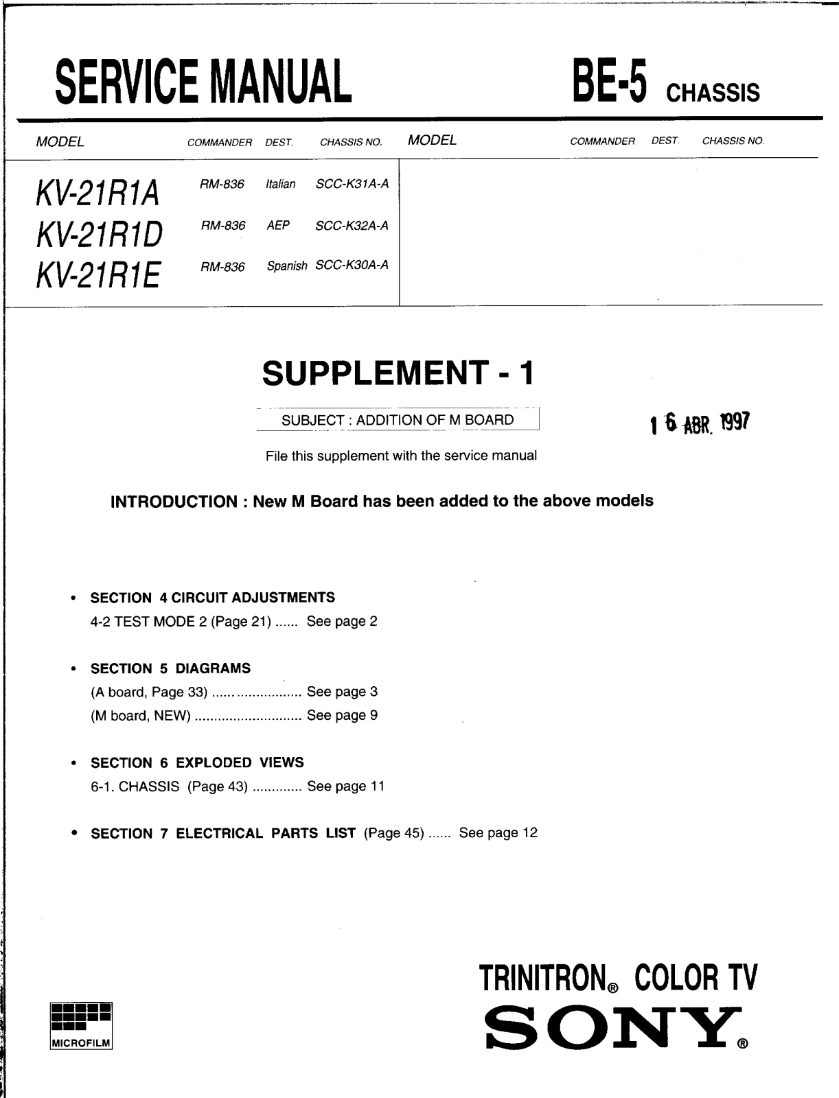 SONY KV-21R1A, KV-21R1D, KV-21R1E Service Manual