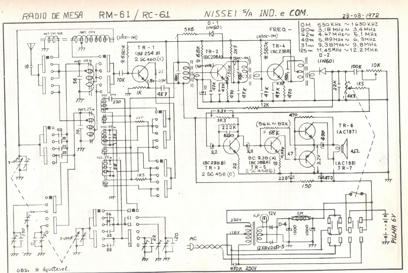 NISSEI RM61, RC61 Schematic