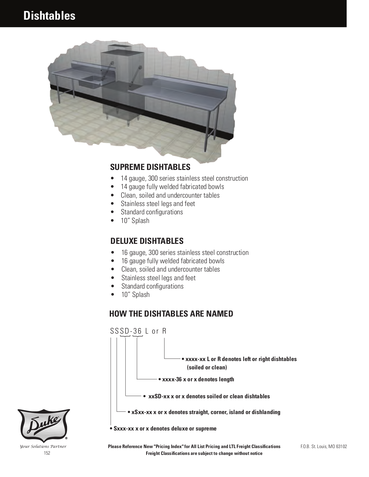 Duke DCCD-120L User Manual