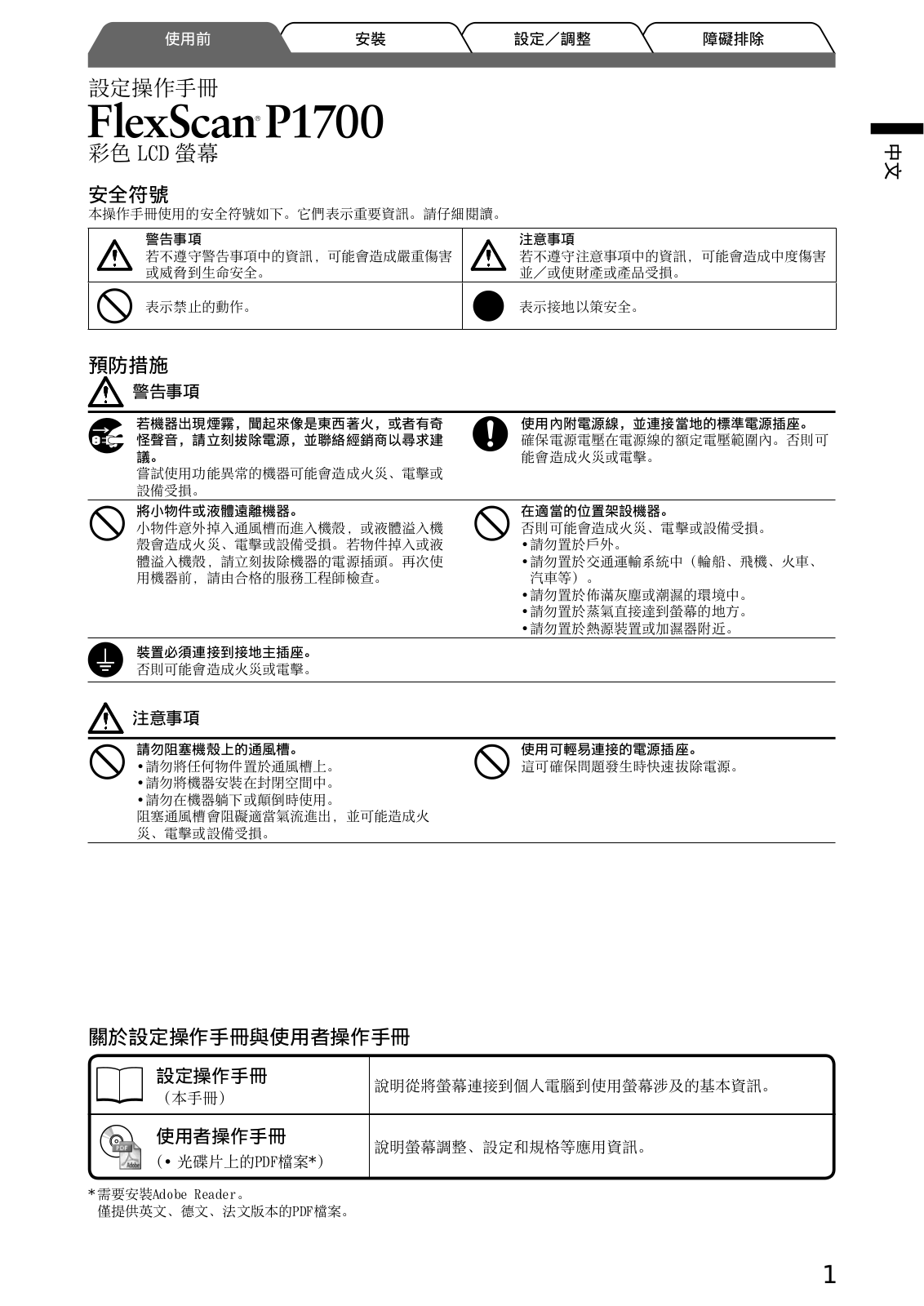 Eizo FlexScan P1700, ISP2000 User Manual