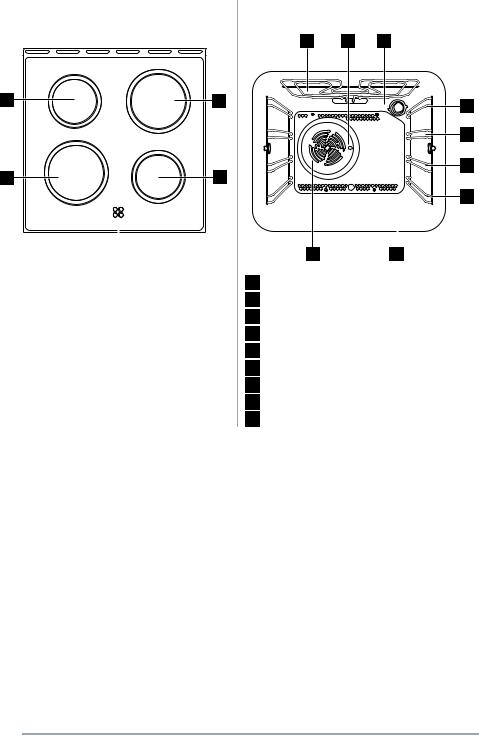 FAURE CVC609 User Manual