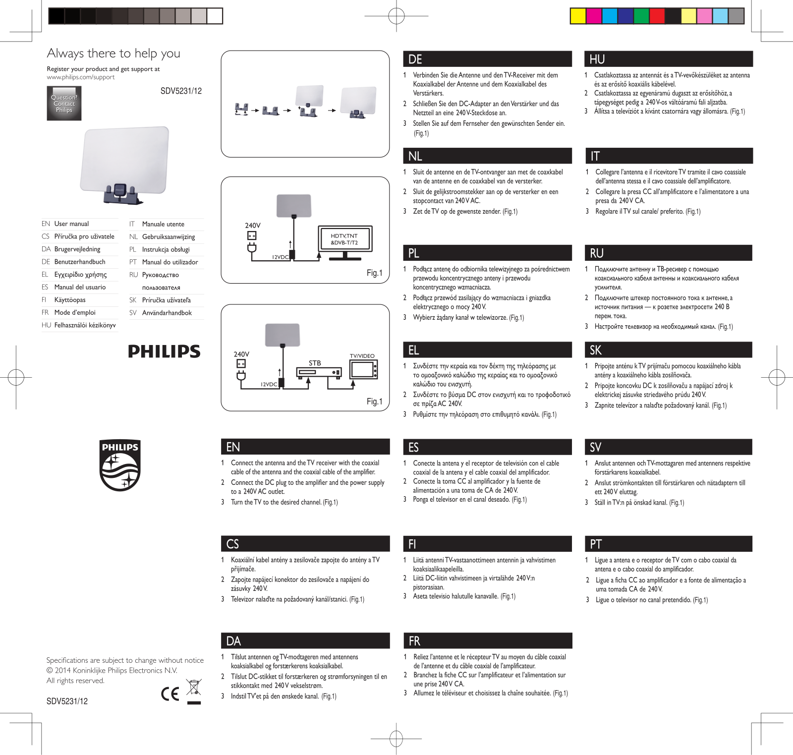 PHILIPS SDV5231 User Manual