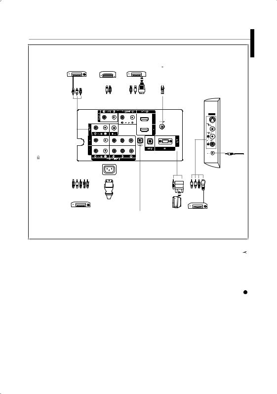 Samsung LA40S81B, LA37S88BX, LA32S81B, LA32S88BX, LA37S81B User Manual