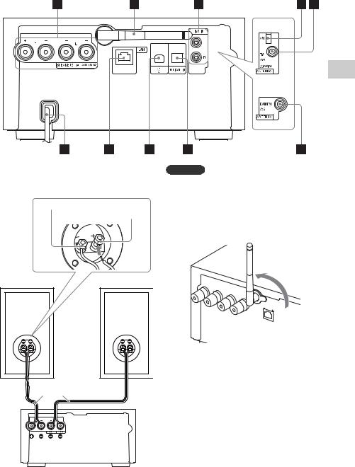 Sony CMT-SX7B Instructions for use