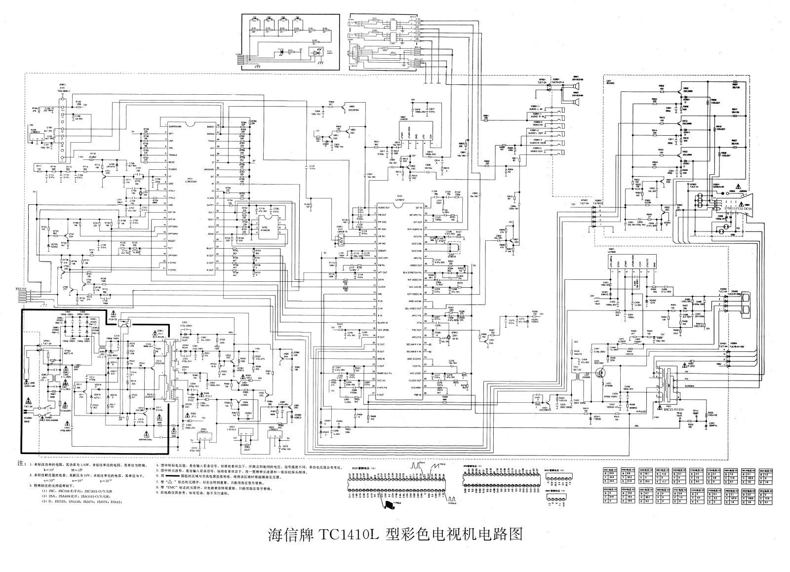 Hisense TC1410L Schematic