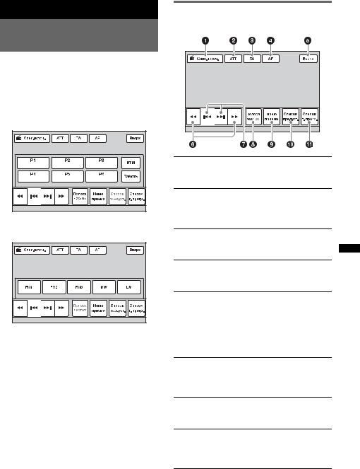 Sony XAV-64BT User manual