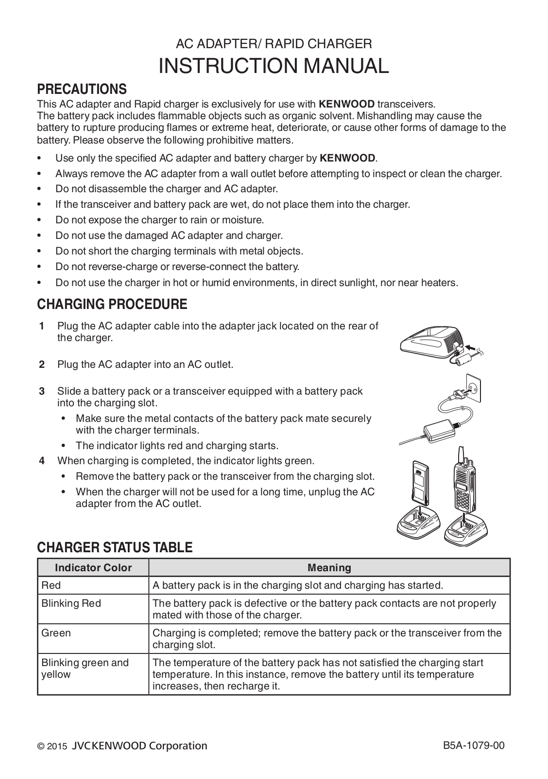 Kenwood KSC 35 User Manual