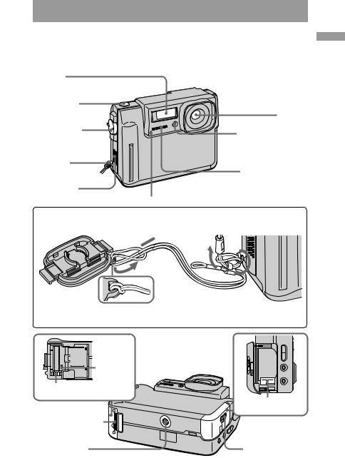 Sony DSC-F55E Instruction Manual