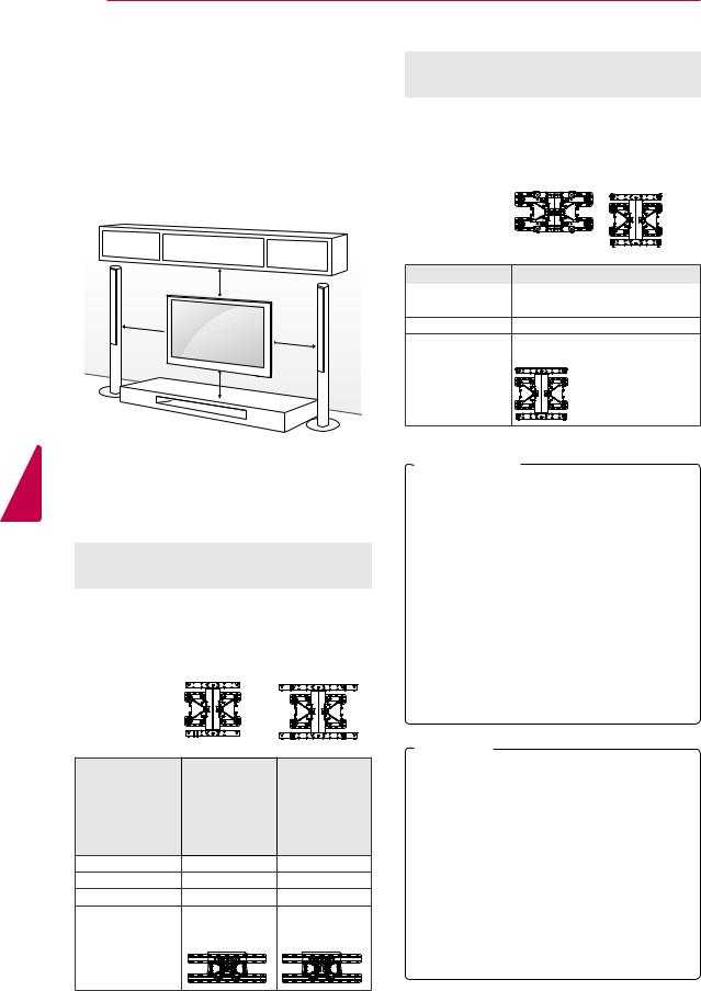 LG 32LK430-SA user manuals