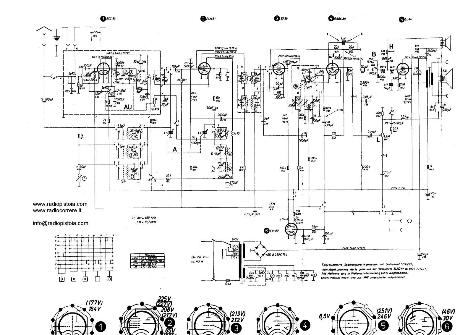 Telefunken Gavotte-Export Schematic