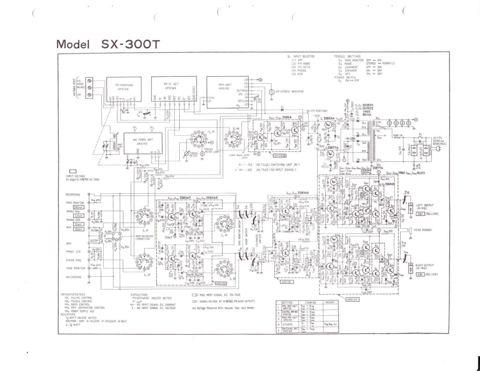 Pioneer SX-300T Schematic