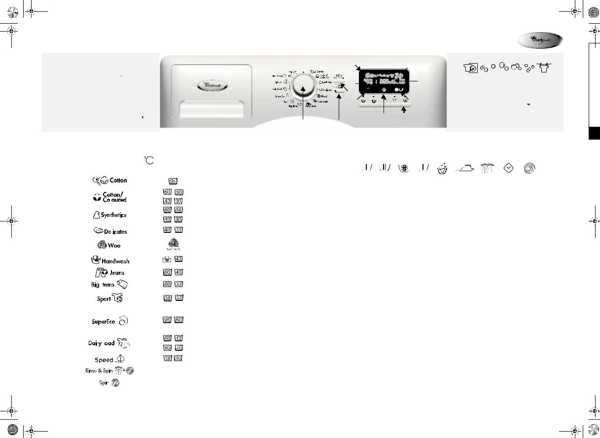 Whirlpool AWOE 9750 WP User Manual