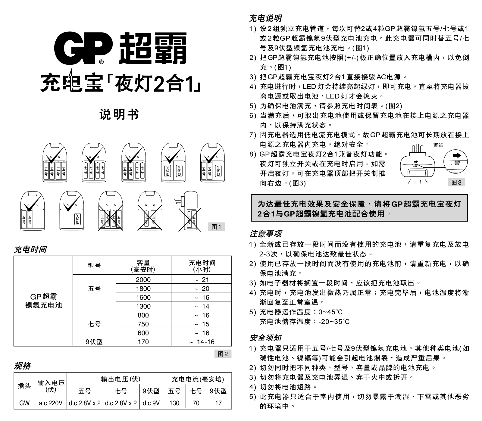 Gp batteries NITE-LITE User Manual