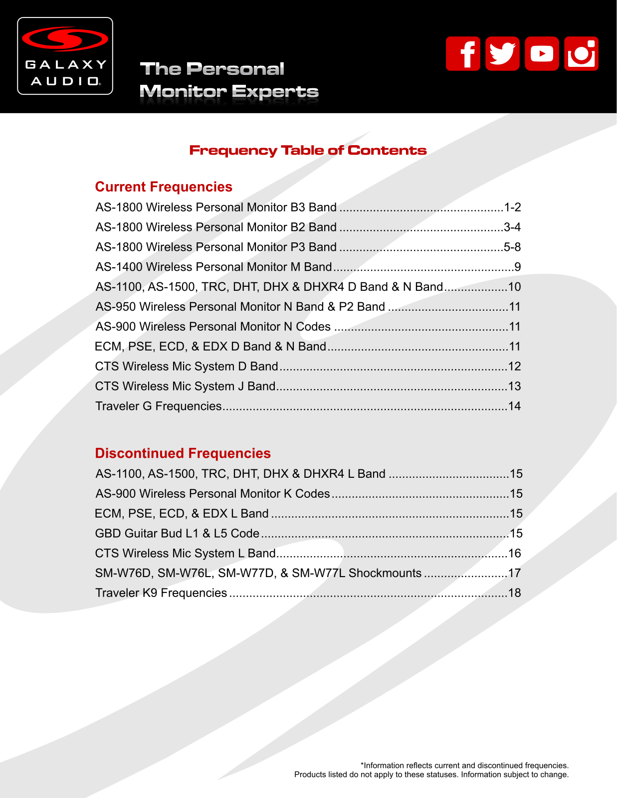 Galaxy Audio AS-1806R, AS-1810, AS-1810-4, AS-1810R, DHXR/77HS User Manual