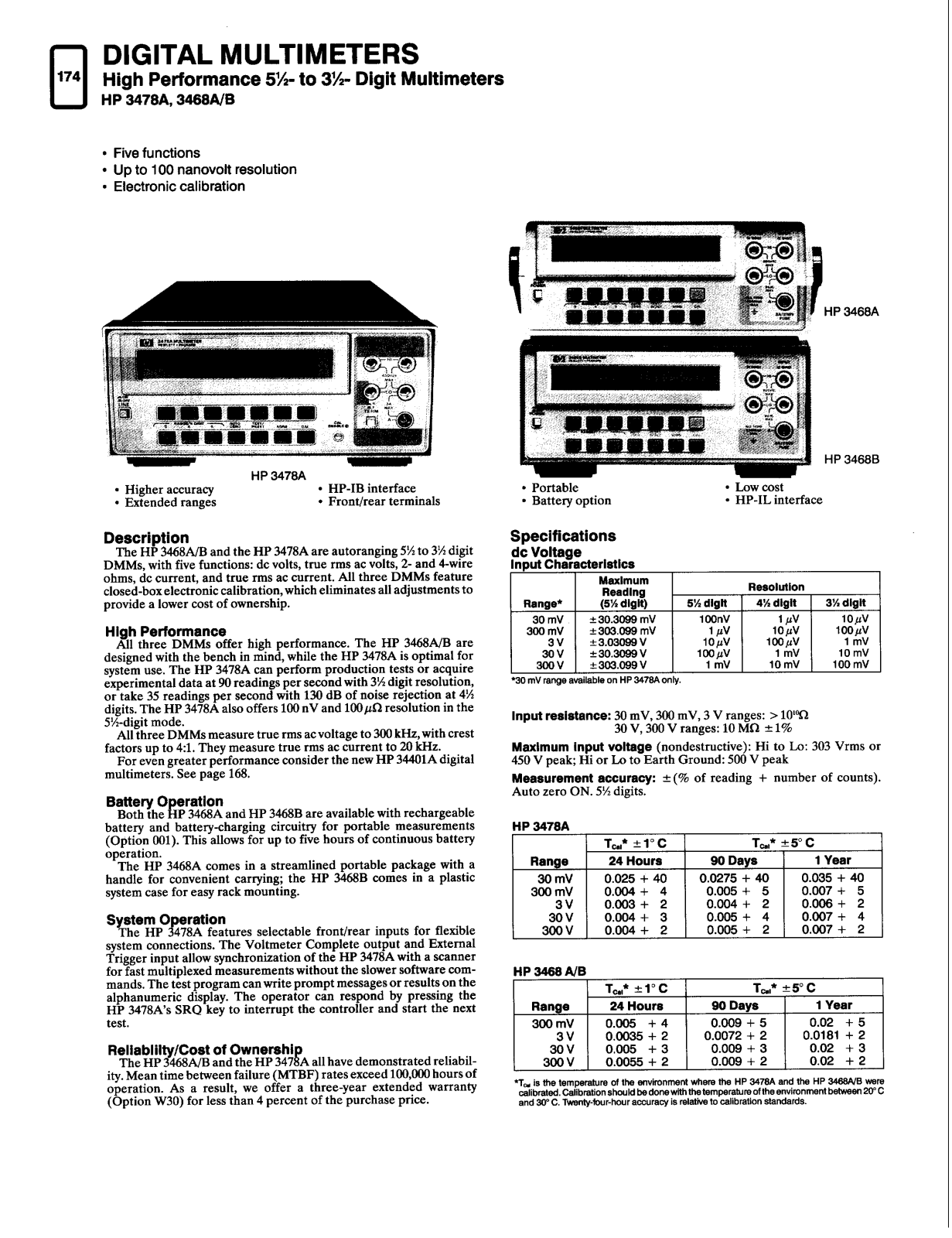 HP 3478a, 3468a, 3468b schematic