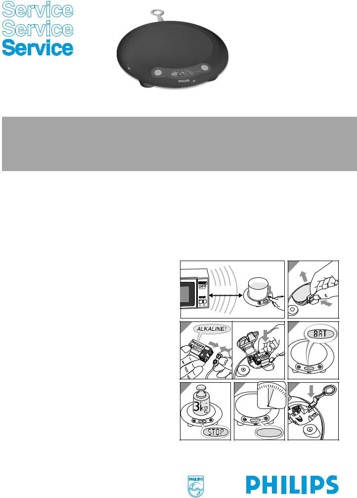 Philips HR2387 Service Manual