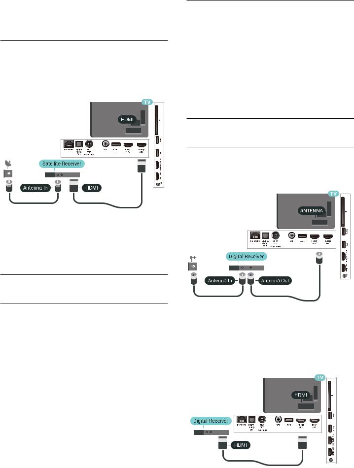 Philips 49PUS7101, 55PUS7101, 65PUS7101 User Manual