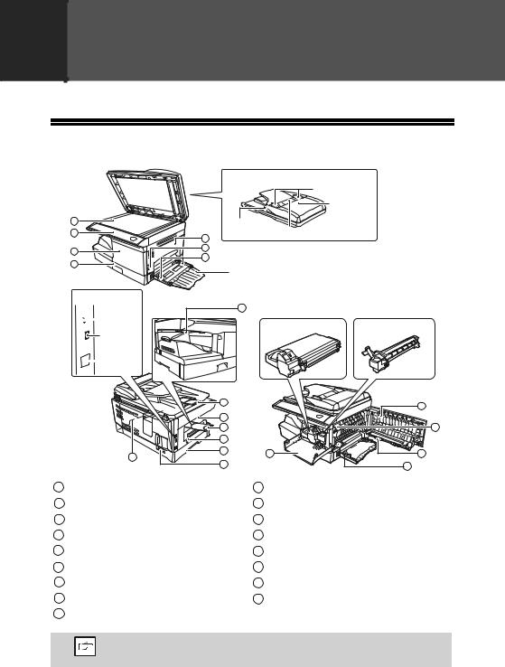 Sharp AL-2051 Manual