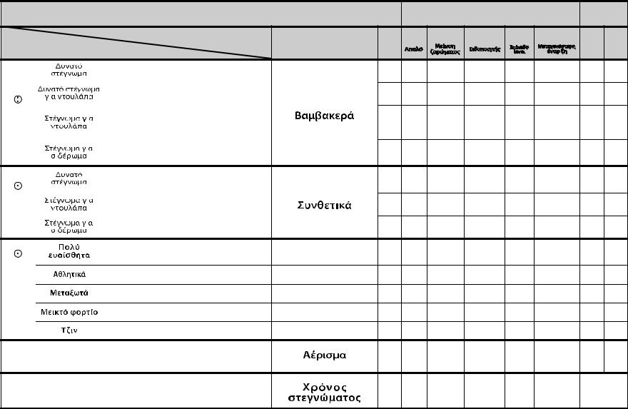 Whirlpool AZB 9771 INSTRUCTION FOR USE