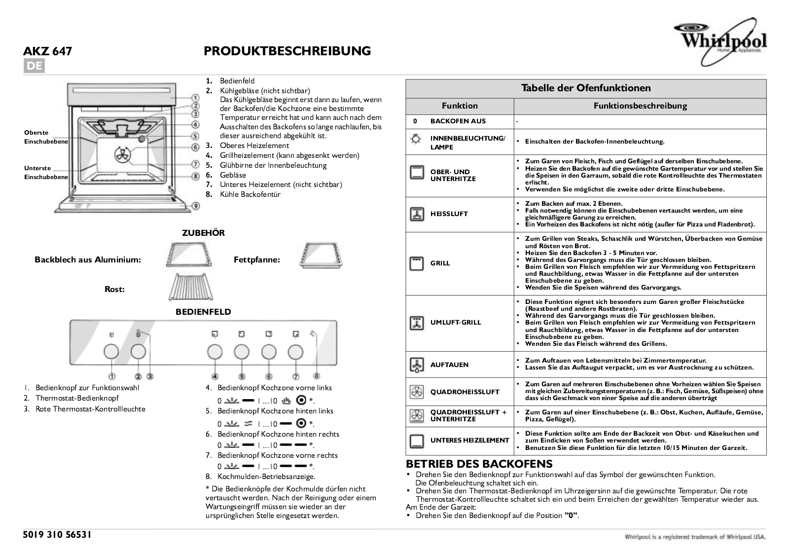 Whirlpool AKZ 647 IX PROGRAM CHART