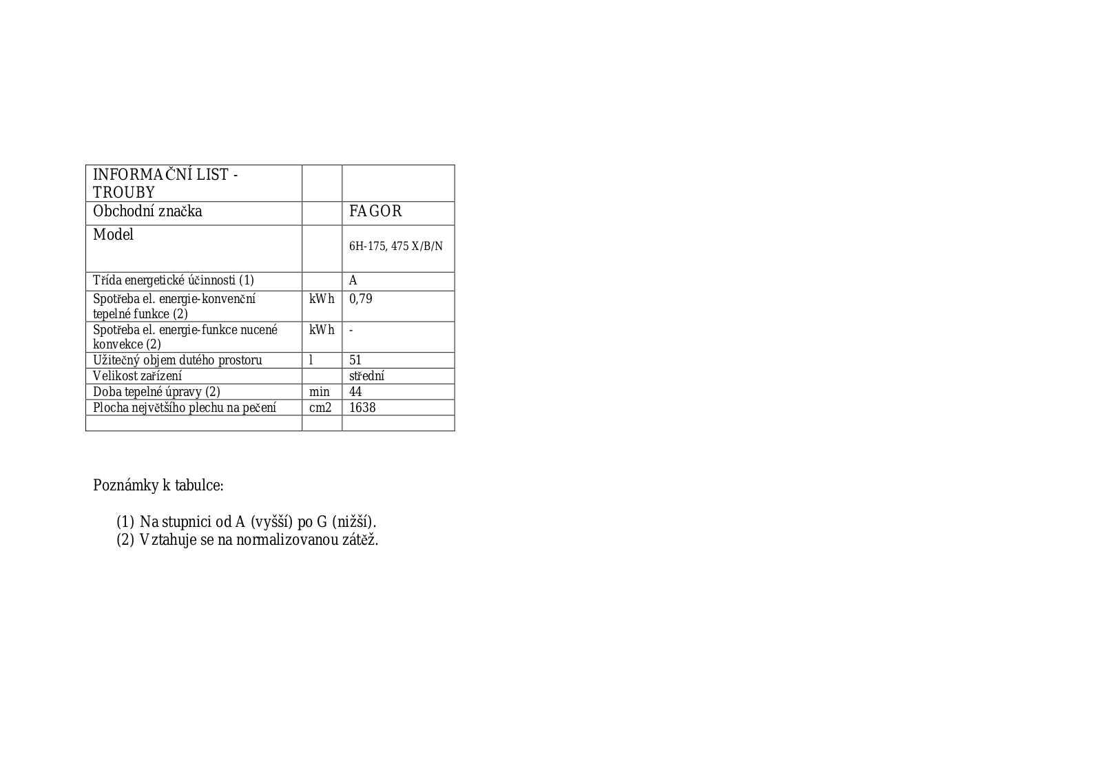 Fagor 6H-175 B, 6H-175 N User Manual