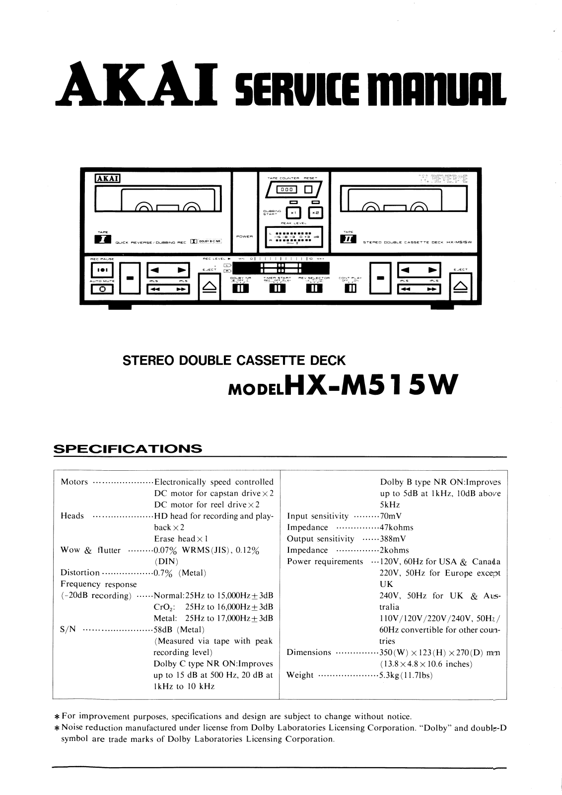 Akai HXM-515-W Service manual