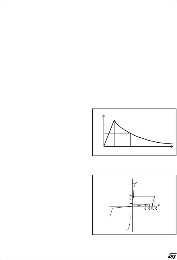 ST SMP75-8 User Manual