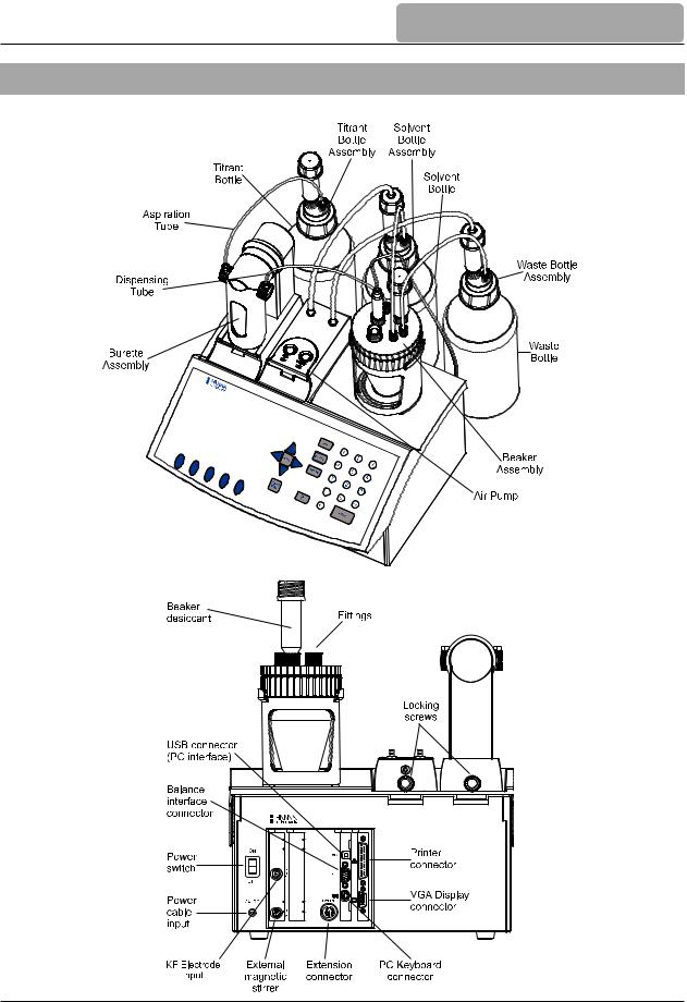 Hanna Instruments HI 903 User Manual