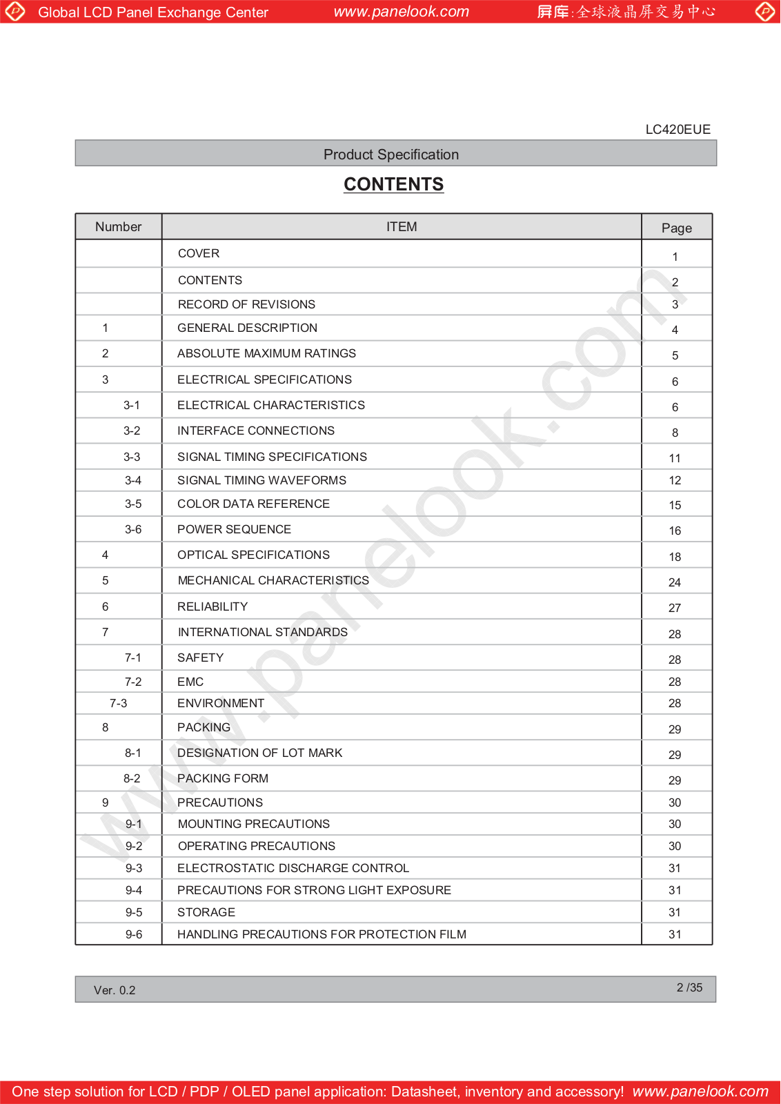 LG Display LC420EUE-SEM1 Specification