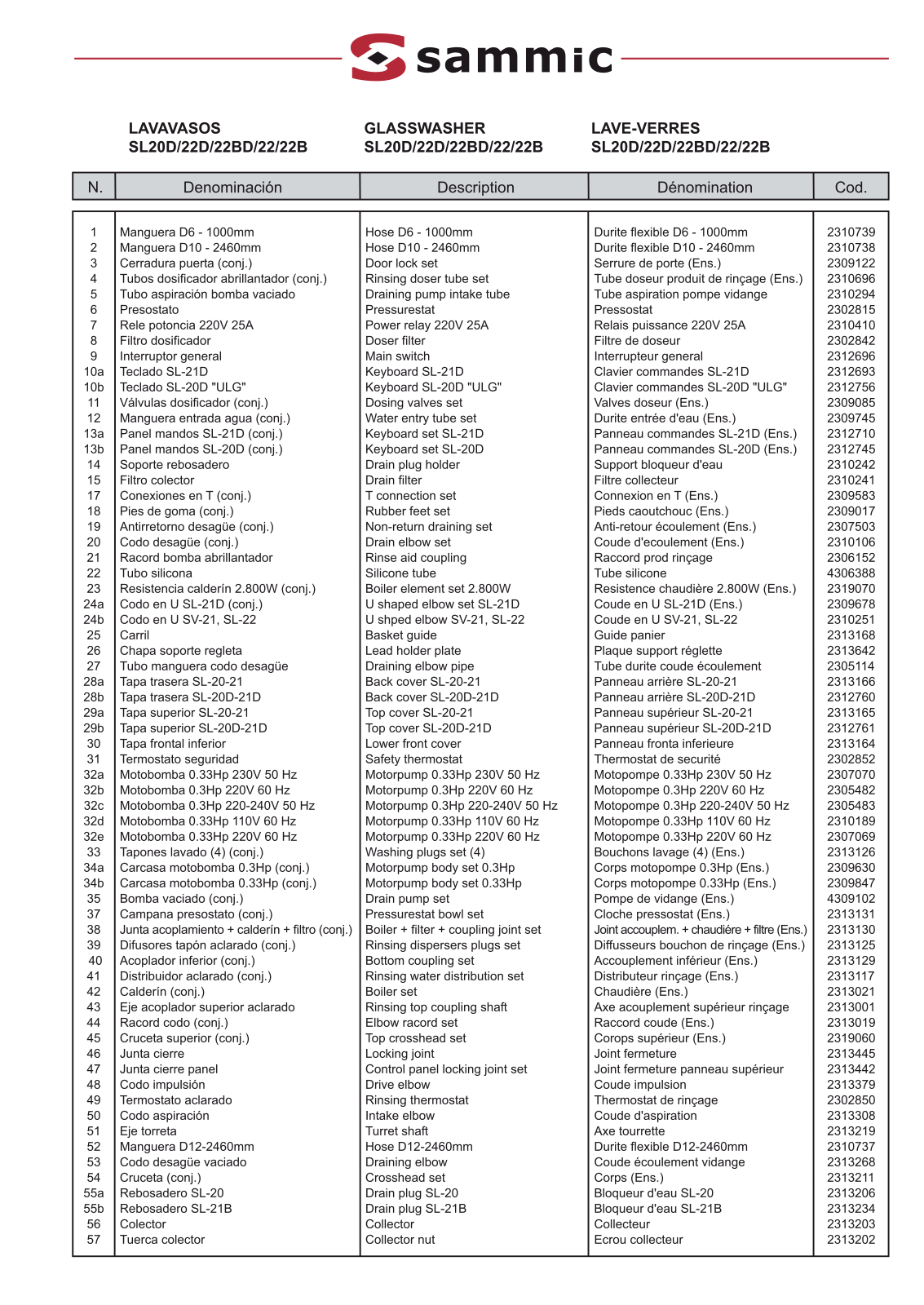 Sammic SL-20D PARTS LIST