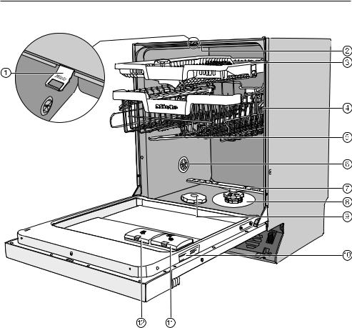 Miele G 7100 C, G 7105 C Installation Manual