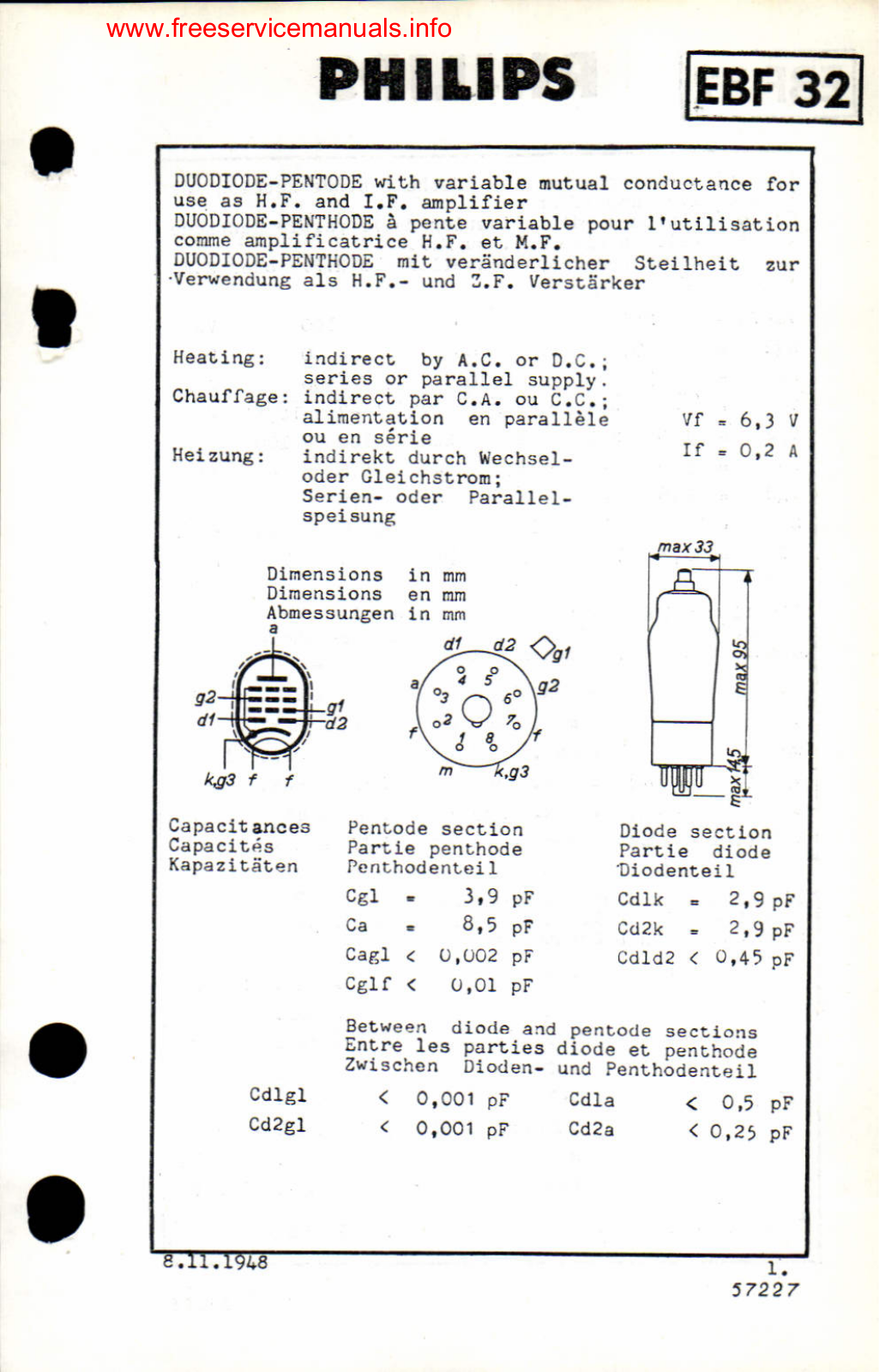 Philips EBF32 DATASHEETS