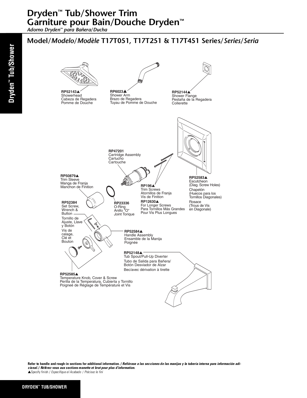 Delta T17T051, T17T251, T17T451 user manual