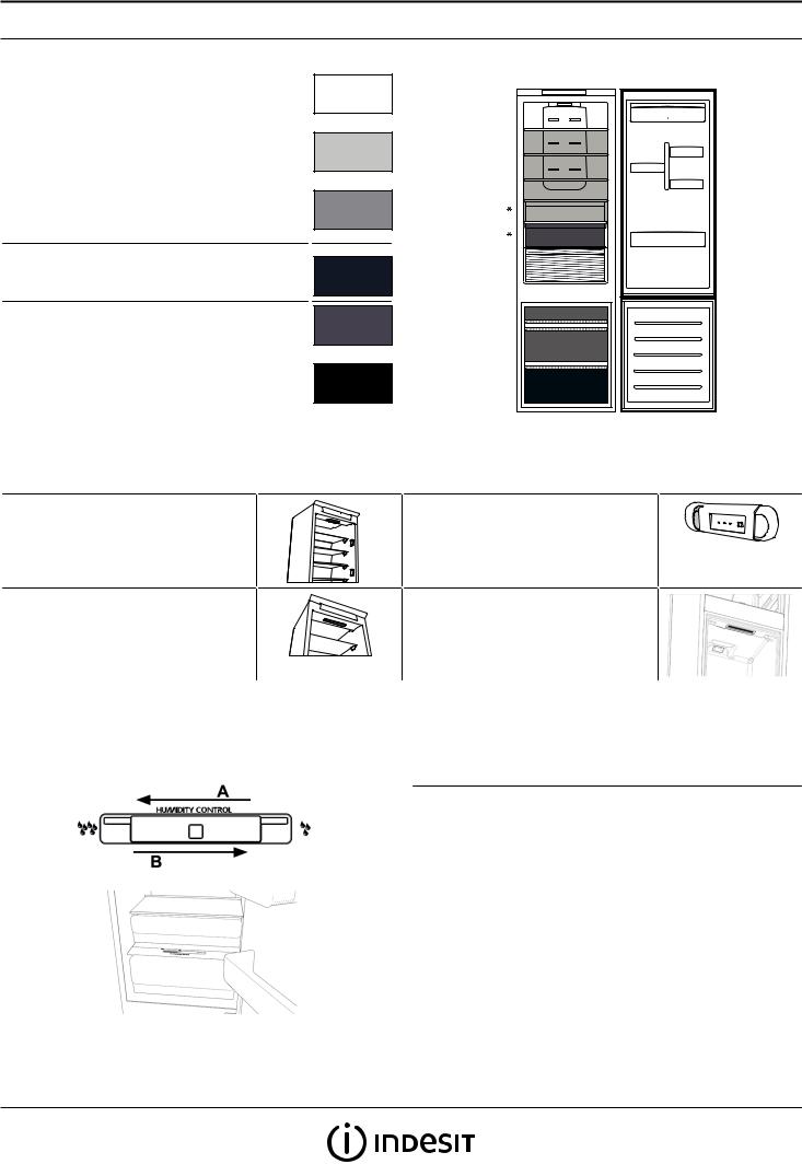 INDESIT INC18 T311 UK Daily Reference Guide