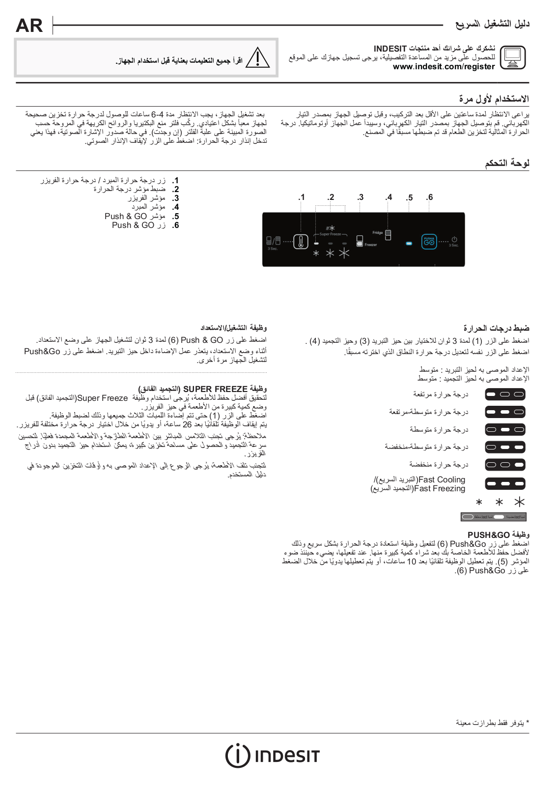 INDESIT INC18 T311 UK Daily Reference Guide